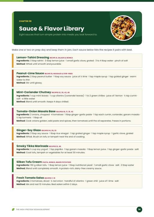 Sauce library page